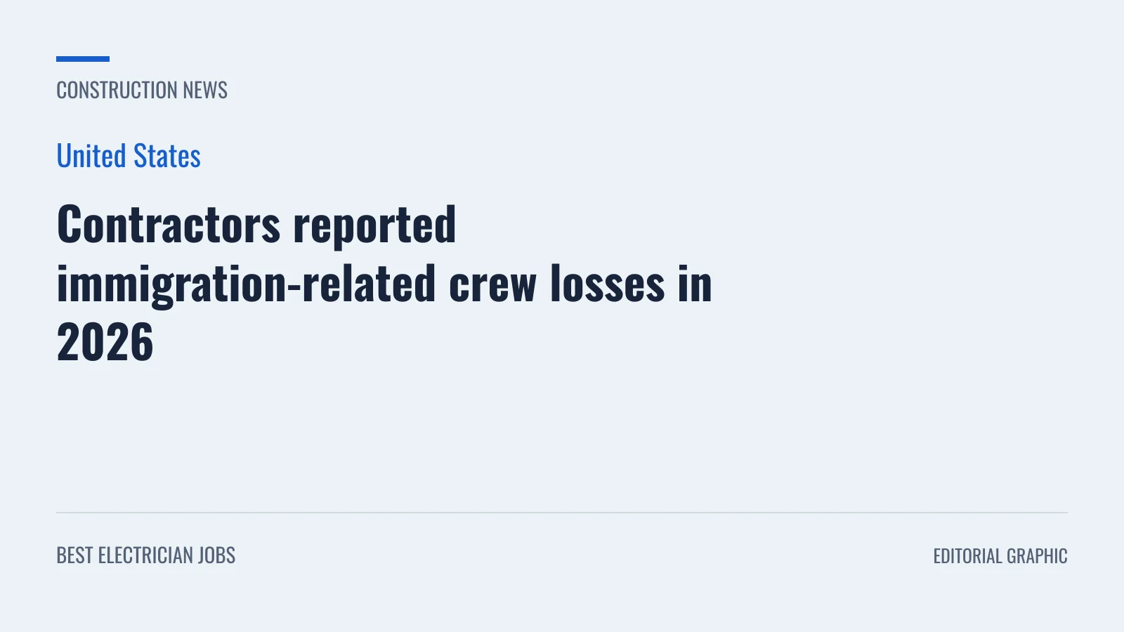 Editorial graphic: Contractors reported immigration-related crew losses in 2026