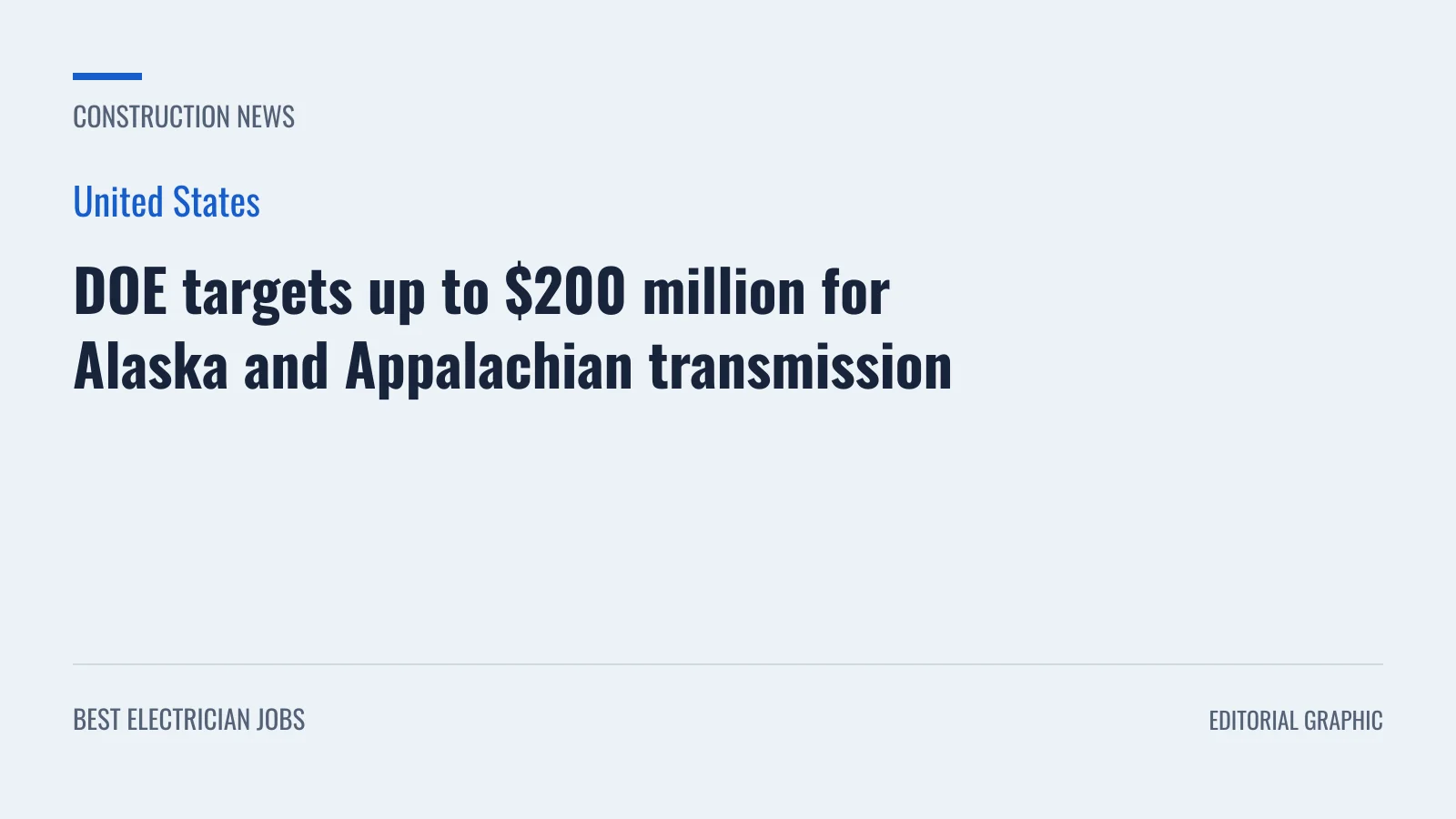 Editorial graphic: DOE targets up to $200 million for Alaska and Appalachian transmission