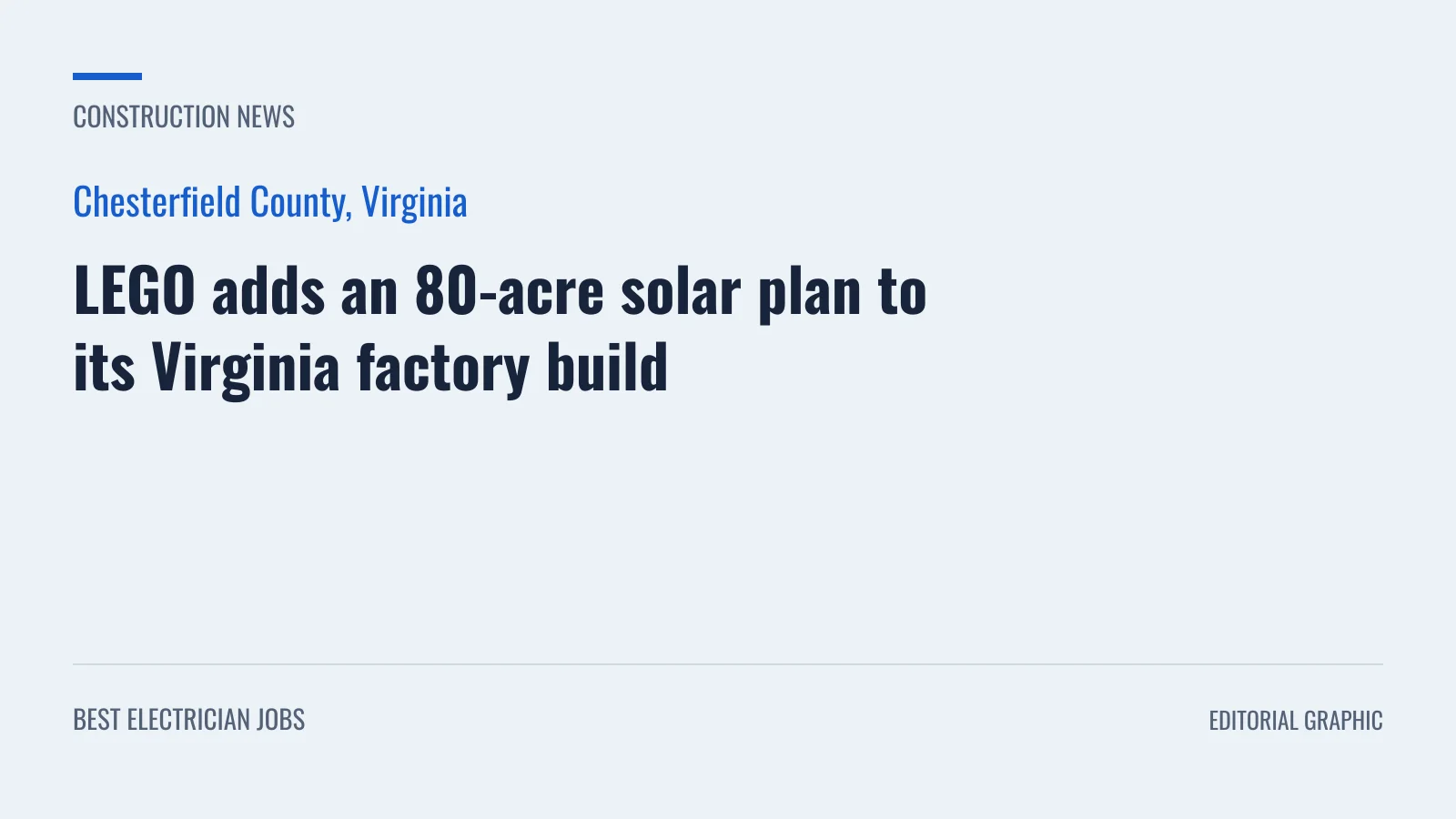Project fact card: LEGO adds an 80-acre solar plan to its Virginia factory build