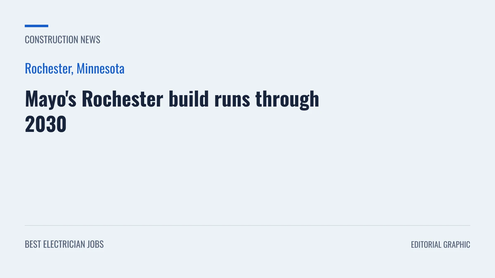 Project fact card for Mayo Clinic's campus construction in Rochester, Minnesota
