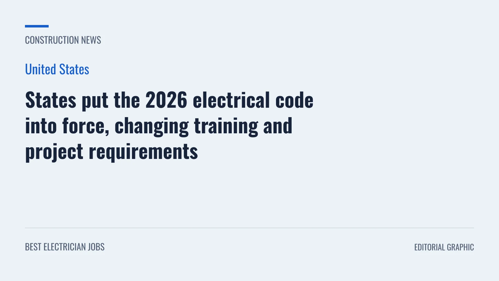 Editorial graphic: States put the 2026 electrical code into force, changing training and project requirements