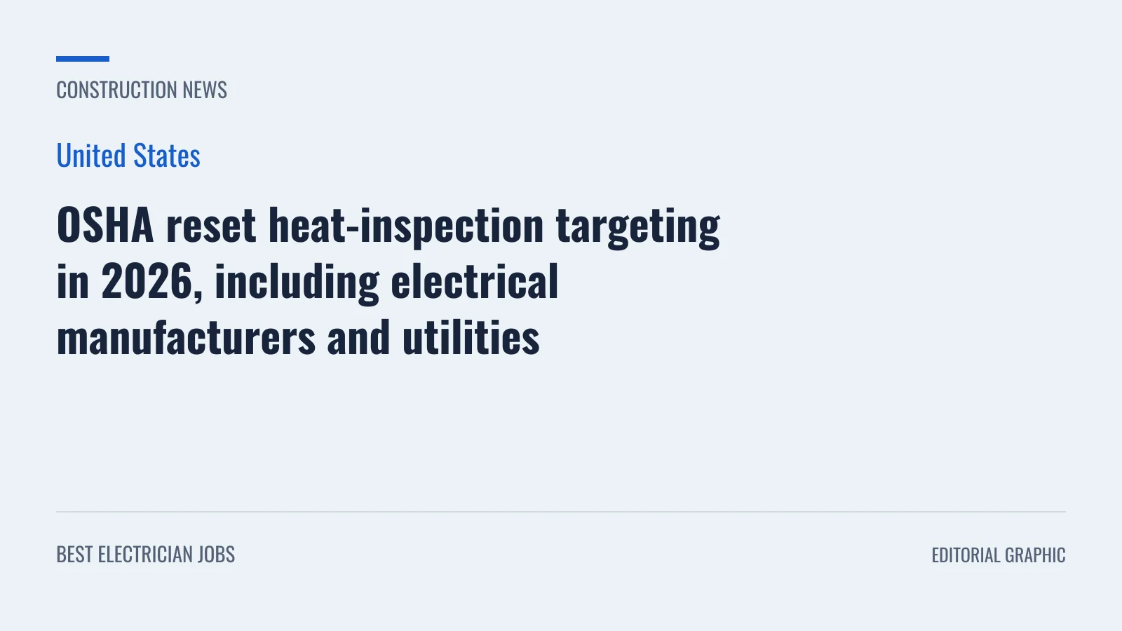Editorial graphic: OSHA reset heat-inspection targeting in 2026, including electrical manufacturers and utilities