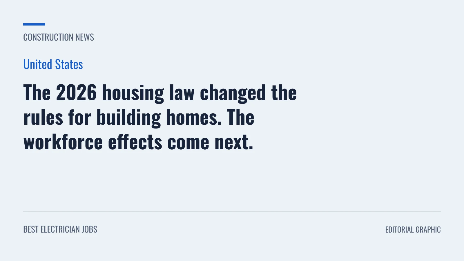 Editorial graphic: The 2026 housing law changed the rules for building homes. The workforce effects come next.