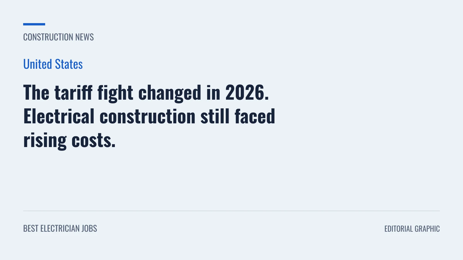 Editorial graphic: The tariff fight changed in 2026. Electrical construction still faced rising costs.