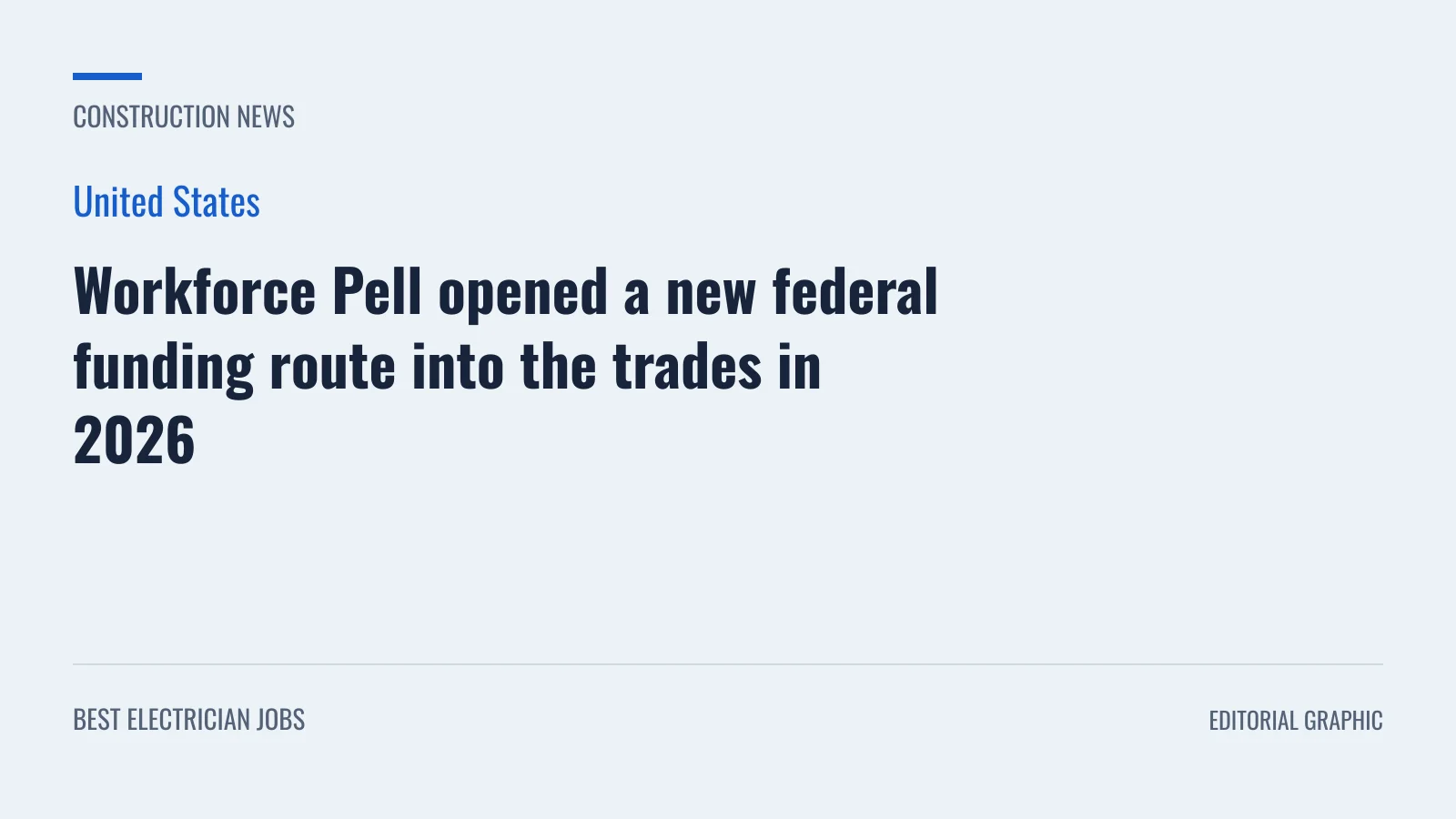 Editorial graphic: Workforce Pell opened a new federal funding route into the trades in 2026