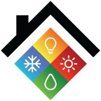 Any Hour Group logo